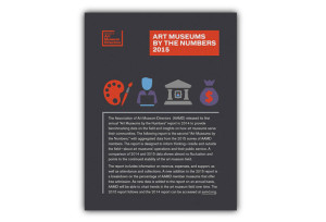 Association of Art Museum Directors member report design