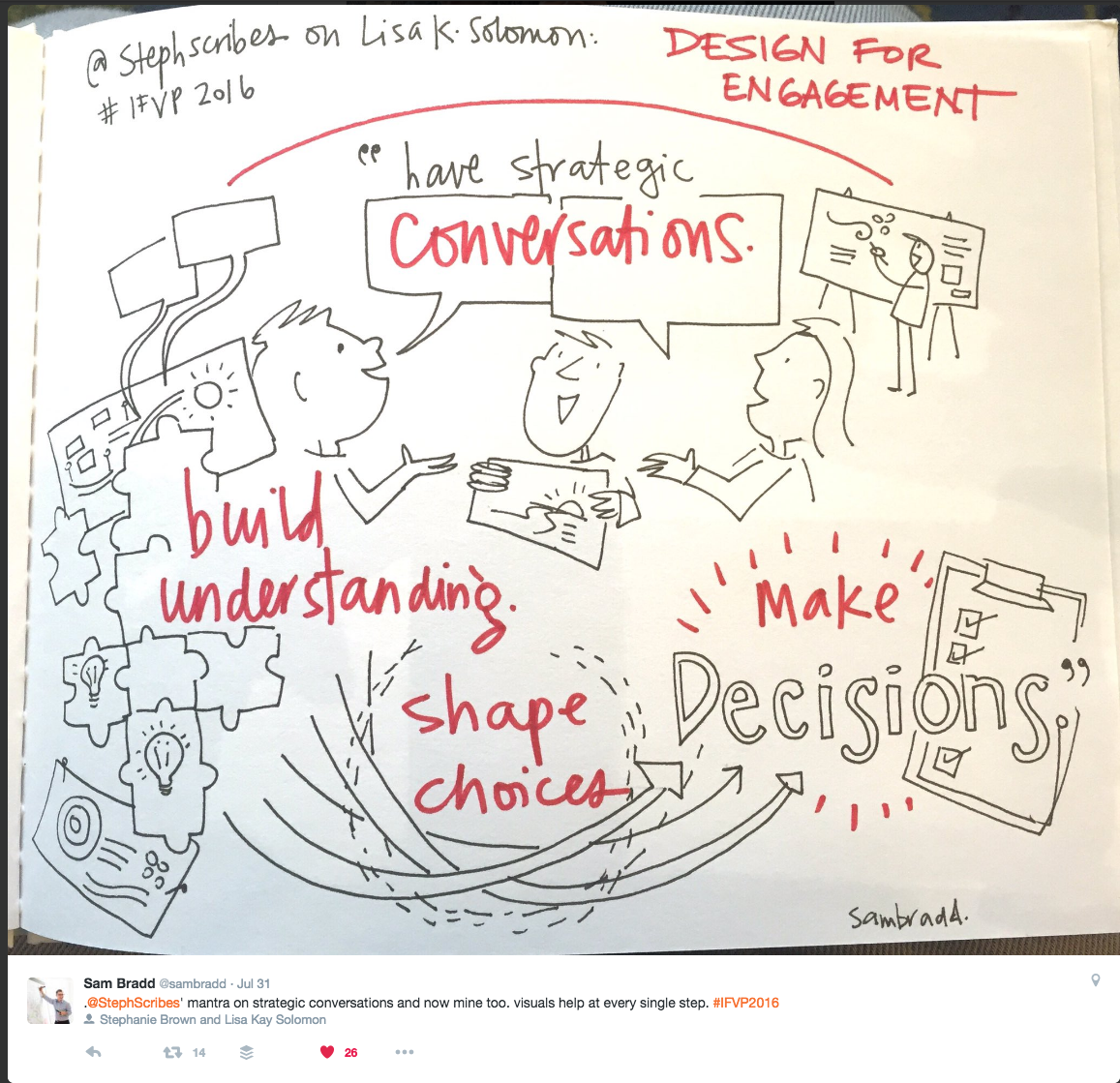 this chart and chart above by Stephanie Brown, @StephScribes