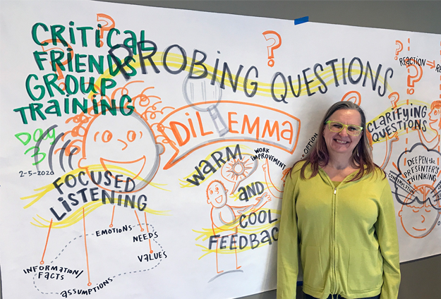 Critical Friends Group Training Graphic Recording