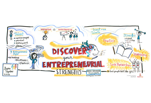 Discover-Your-Entreprenuerial-Strengths-graphic-recording