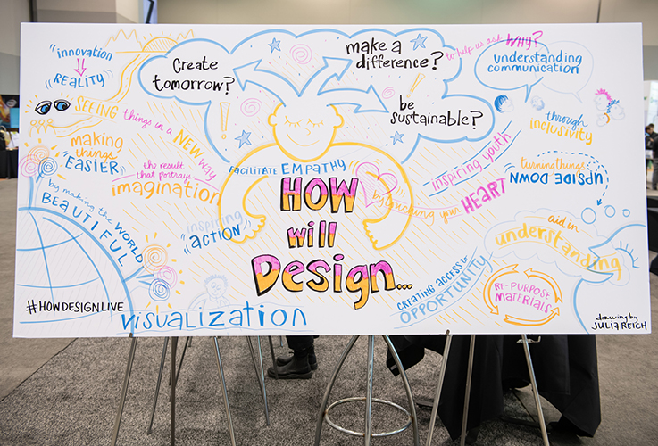 HOW Design Live 2019 Julia Reich Interaction Wall Graphic Recording Stone Soup Creative