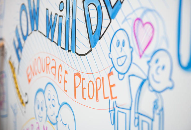 HOW Design Live 2019 Julia Reich Interaction Wall Graphic Recording Stone Soup Creative