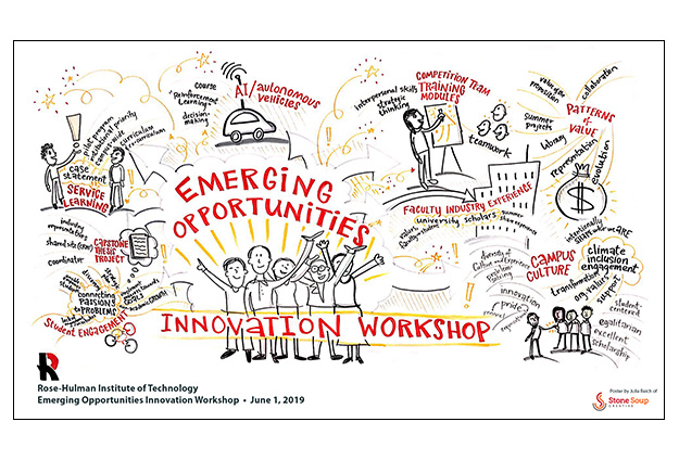 Rose-Hulman Emerging Opportunities workshop graphic recording by Julia Reich of Stone Soup Creative