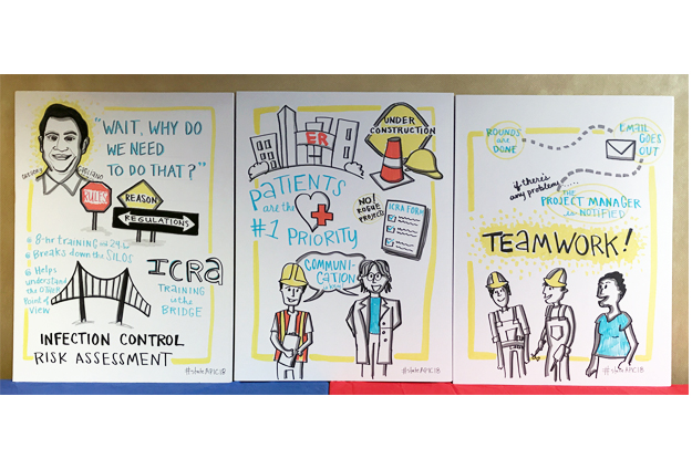 infection control graphic recording healthcare