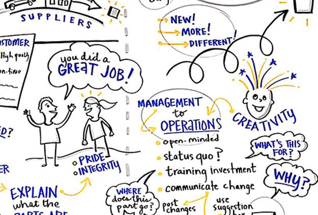 value for customers - graphic recording - Stone Soup Creative
