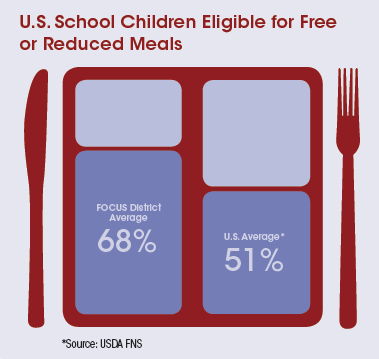 5 simple ways to use infographics in your communications that will make people pay attention