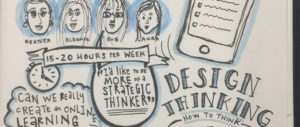 design thinking sketchnotes