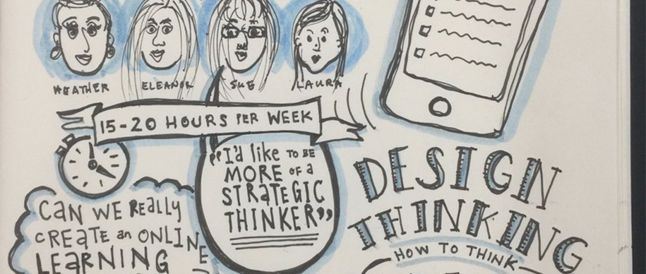 design thinking sketchnotes