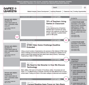 grid in a wireframe