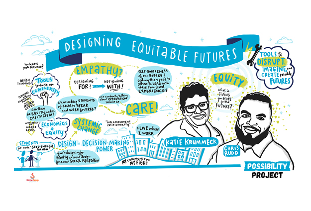 Designing Equitable Futures graphic recording