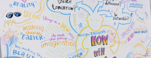 HOW Design Live 2019 Graphic Recording Julia Reich Stone Soup Creative