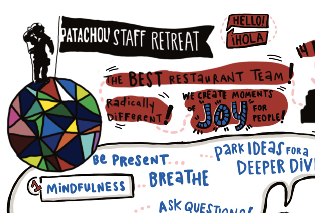 Patachou Staff Retreat Digital Drawing of Training Notes by Julia Reich Stone Soup Creative