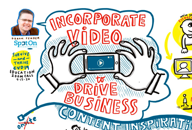 incorporate video to drive business (close-up)