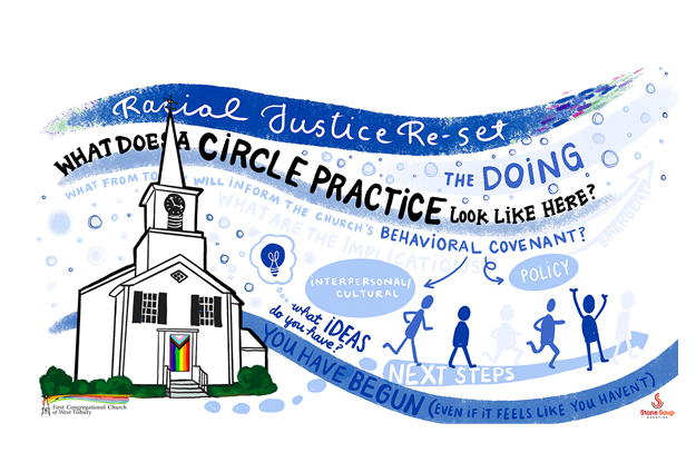 restorative justice circle digital graphic recording