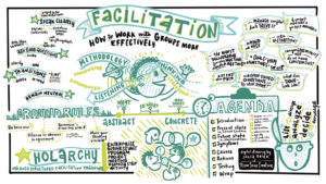 MG Rush facilitation training sketchnotes stone soup creative