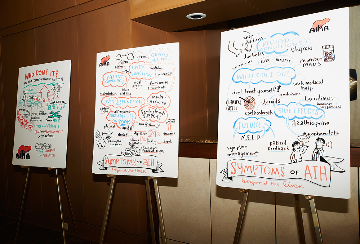 Autoimmune Hepatitis Association Conference Graphic Recording by Julia Reich of Stone Soup Creative