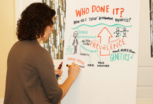 AIHA-Graphic Recording-Julia Reich-Stone Soup Creative