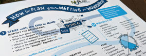 MG Rush how to plan your meeting or workshop process map by stone soup creative