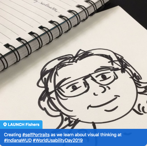 visual thinking 101: self-portraits in 8 easy steps
