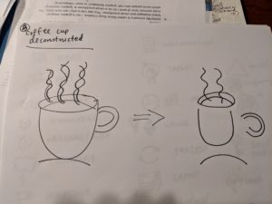 coffee cup deconstructed: from The Doodle Revolution