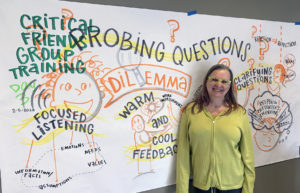 National School Reform Faculty Critical Friends Group training graphic recording with Luci McKean