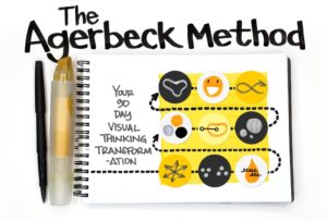 The Agerbeck Method