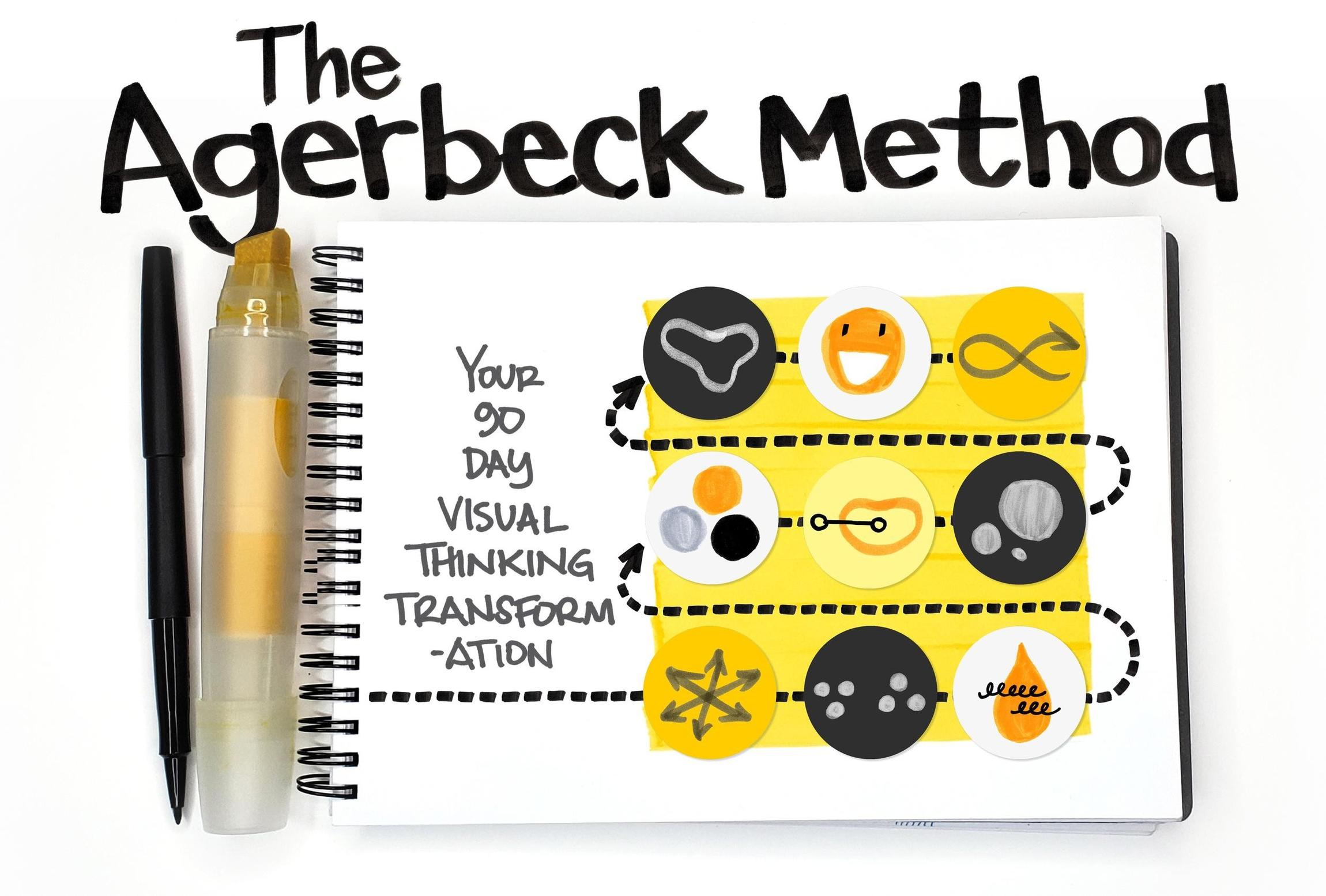 The Agerbeck Method