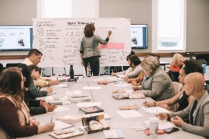 Day of Innovation 2019: Visual Thinking Strategies for Change