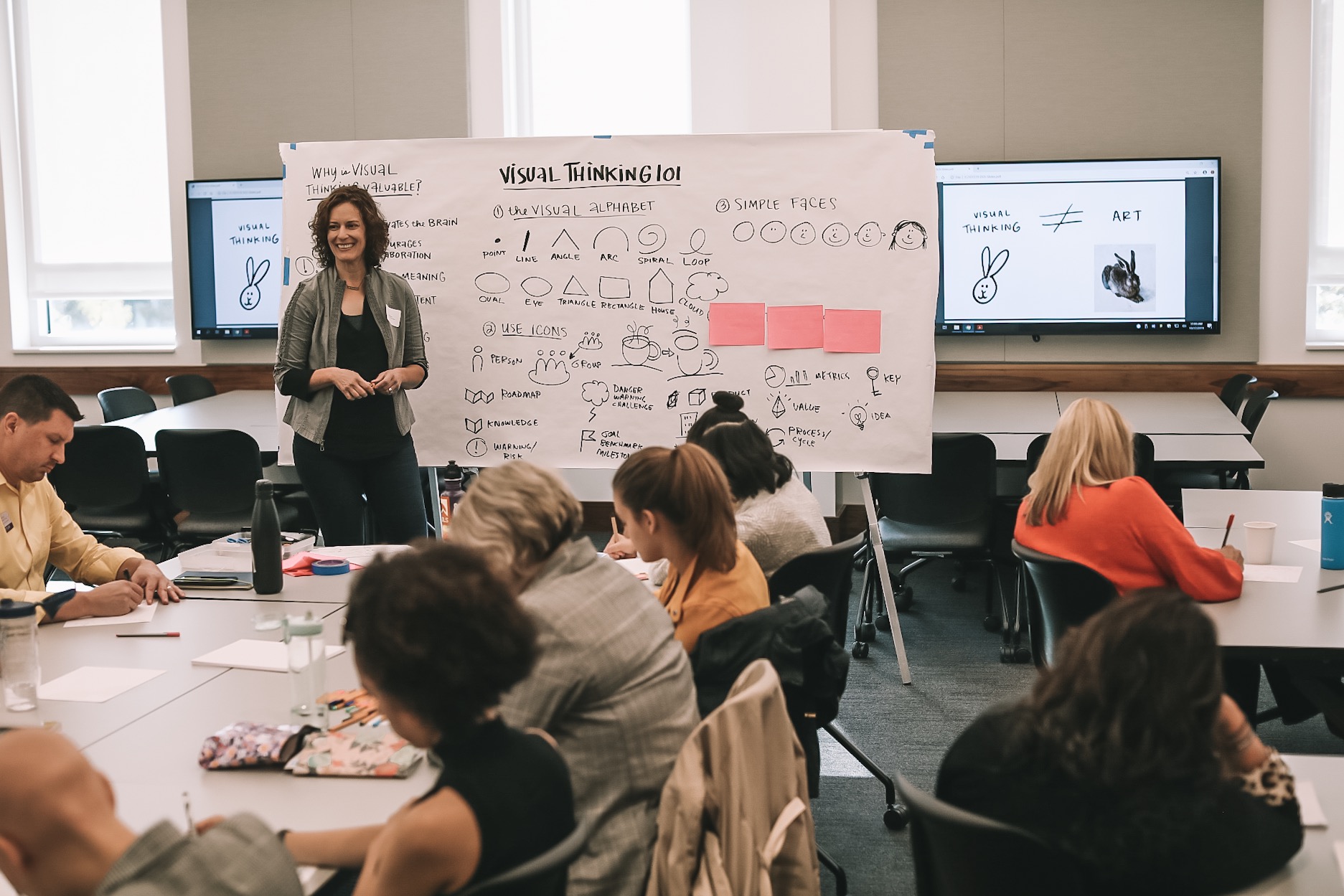 Day of Innovation 2019: Visual Thinking Strategies for Change