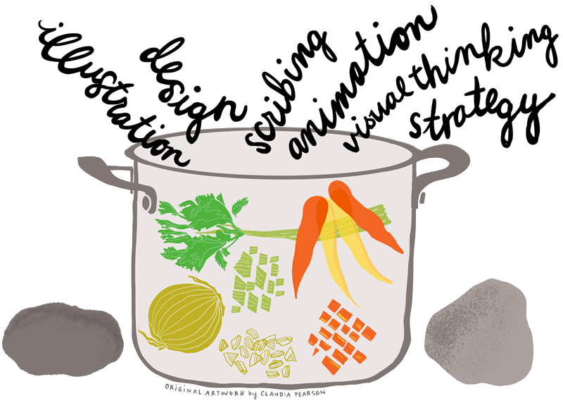 Cooking pot with the words illustration, design, scribing, animation, visual thinking, strategy