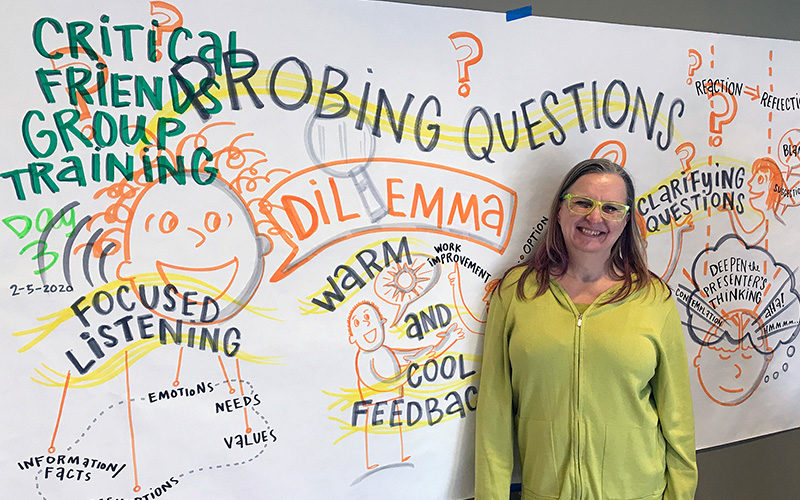 Graphic Scribing in Critical Friends Group Training fpr NSRF by Julia Reich