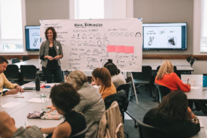 Visual thinking workshop taught by Julia Reich