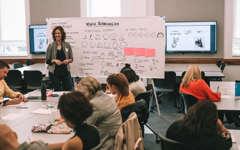 Visual thinking workshop taught by Julia Reich