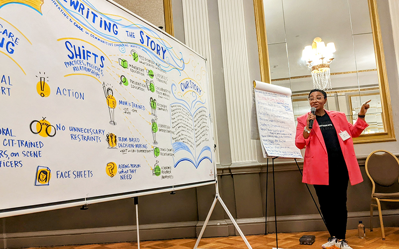 Scribing for the Diverting to care in communities convening