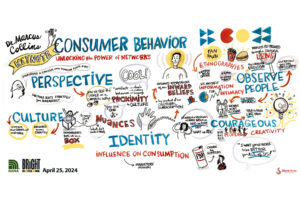 NAMA Bright Horizons Agri-marketing conference keynote graphic recording