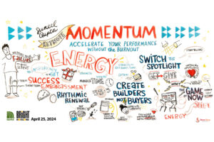 NAMA Bright Horizons Agri-marketing conference keynote graphic recording