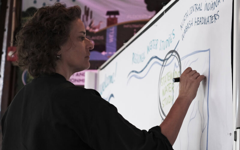 Indiana Water Summit - Graphic Recording