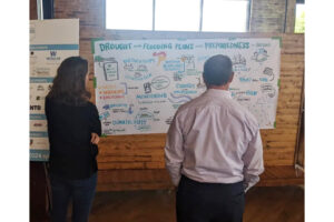 Indiana Water Summit - Graphic Recording