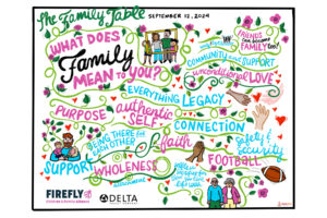 What does family mean to you? engagement board