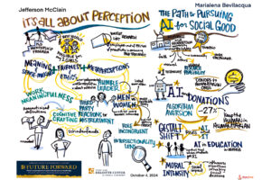 NDDCEL Fall Forum Future Forward Graphic Recording