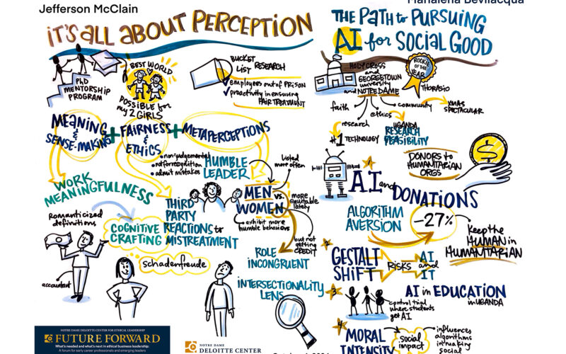 NDDCEL Fall Forum Future Forward Graphic Recording