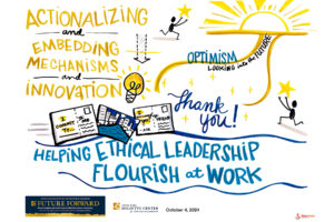 NDDCEL Fall Forum Future Forward Graphic Recording