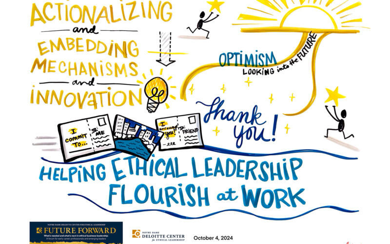 NDDCEL Fall Forum Future Forward Graphic Recording