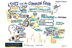 NDDCEL Fall Forum Future Forward Graphic Recording