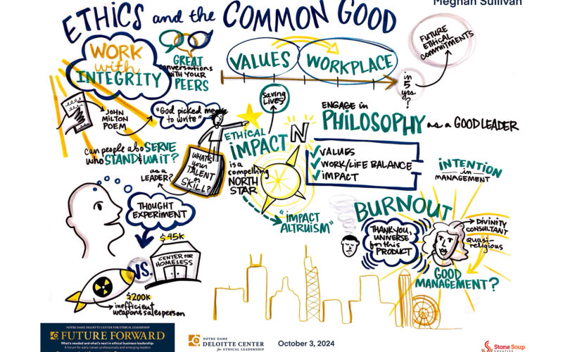 NDDCEL Fall Forum Future Forward Graphic Recording